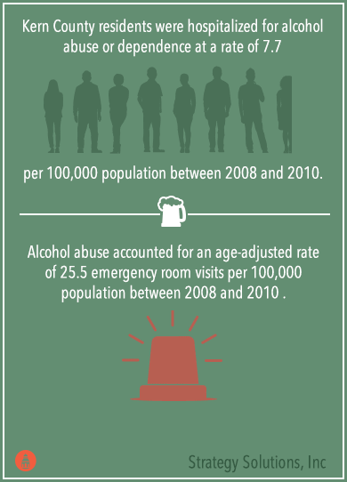 kern county alcohol abuse 