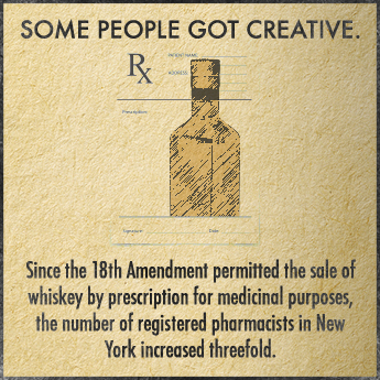 whiskey and medicinal purposes