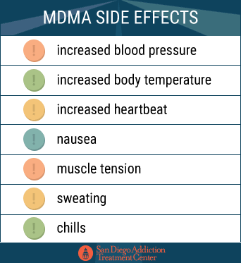mdma side effects